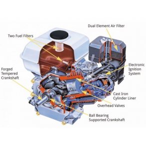 Service & Reparation