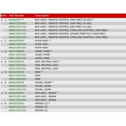 01 Fjernbetjeningsboks med trollingkontrol (side, enkel)