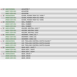 01 Fjernbetjeningsboks med trollingkontrol (side, enkel)