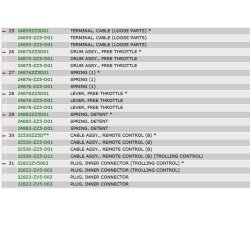 01 Fjernbetjeningsboks med trollingkontrol (side, enkel)