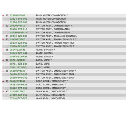 01 Fjernbetjeningsboks med trollingkontrol (side, enkel)
