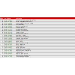 01 Gearskifte (mek.)