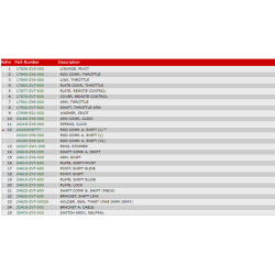 01 Gearskifte (mek.)