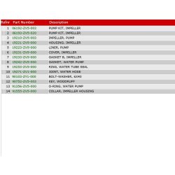 01 Vandpumpe reparationsst