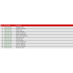 01 Vandpumpereparationsst