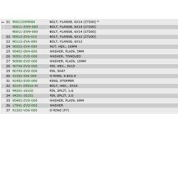 02 gearskifte og ls for motorkappe