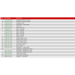 02 Gearskifte og lsebeslag