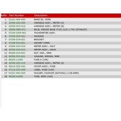 02 Instrumenter og ledningsnet