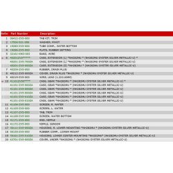 02 Mellemben og gearhus