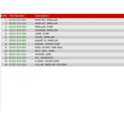 02 Vandpumpereparationsst