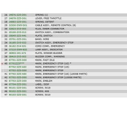 03 Fjernbetjeningsboks B