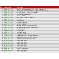03 Fjernbetjeningsboks (top, enkel) (hjre)