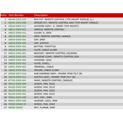 04 Fjernbetjeningsboks (top, enkel) (venstre)