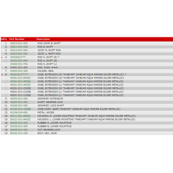 04 Mellemben og gear