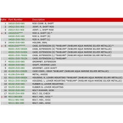 04 Mellemben og gearhus