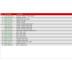 04 Mellemgear og bundkar