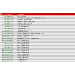 04 Udstdningsmanifold og termostat