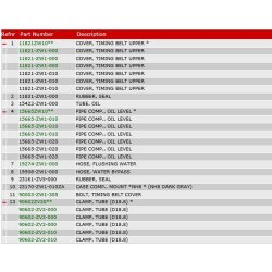 05 Dksel for tandrem og mellemhus