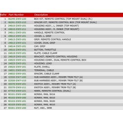 05 Fjernbetjeningsboks (top, dobb) (hjre)