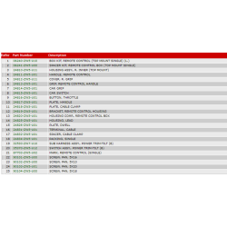 05 Fjernbetjeningsboks (top, enkel) (venstre) (mek.)