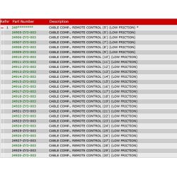 05 Gas - gearkabler HI-LEX