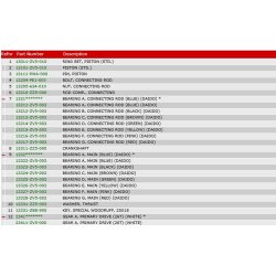 05 Krumtap og stempler