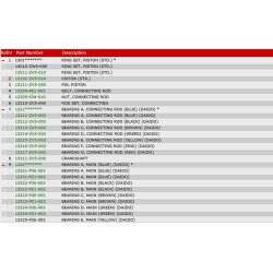 05 Krumtap og stempler