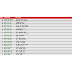 05 Oliepumpe &amp; svinghjul
