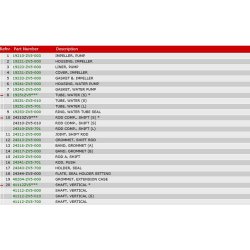 05 Vandpumpe og drivaksel