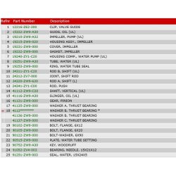 05 Vandpumpe og drivaksel (UL type)