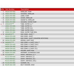 05 Vandpumpe og drivaksel