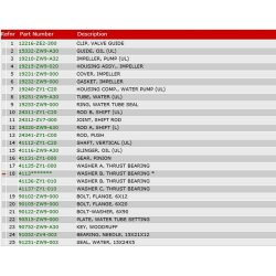 05 Vandpumpe og drivaksel (UL type)