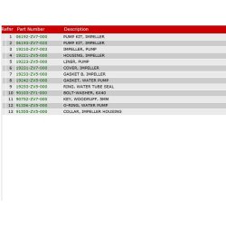 05 Vandpumpereparationsst