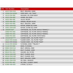 05 Oliepumpe og svinghjul