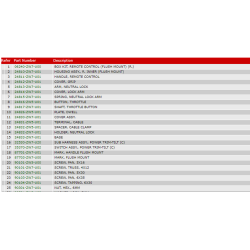 06 Fjernbetjeningsboks (panel, enkel) (hjre)