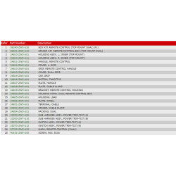 06 Fjernbetjeningsboks (top, dobb.) (hjre) (mek.)