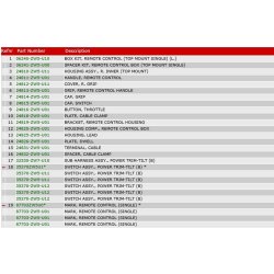 06 Fjernbetjeningsboks (top, enkel) (venstre)