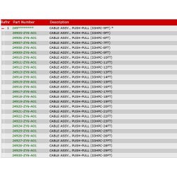 06 Gas - gearkabler (NHK MEC)