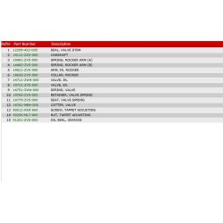 06 Knastaksel og ventiler