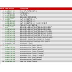 06 Krumtap og stempler