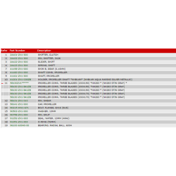 06 Propelaksel og propel