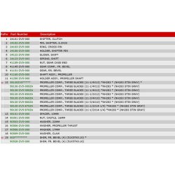 06 Propelaksel og propel