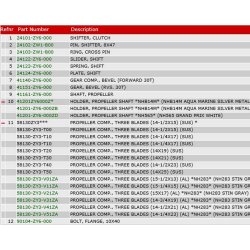 06 Propelaksel og propel