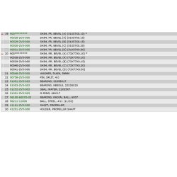 06 Propelaksel og propel