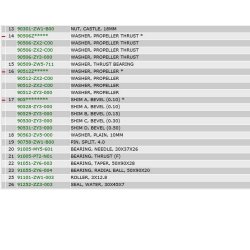 06 Propelaksel og propel