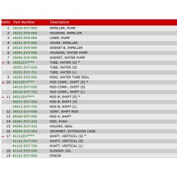 06 Vandpumpe og drivaksel