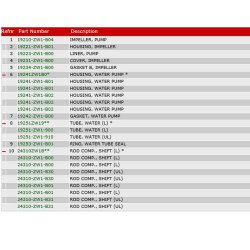 06 Vandpumpe og drivaksel