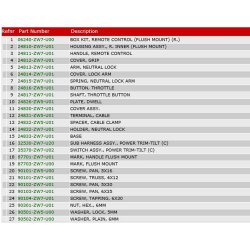 07 Fjernbetjeningsboks (panel) (hjre)