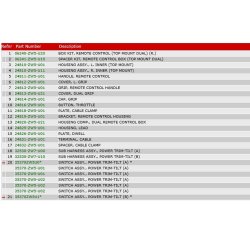 07 Fjernbetjeningsboks (top, dobb) (hjre)
