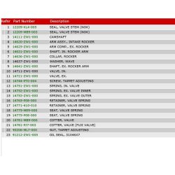 07 Knastaksel og ventiler